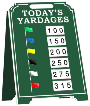 Today’s Yardage Easel S350 Series 4-6 Flag Positions JFM Golf