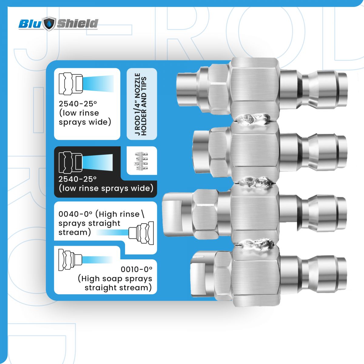 Blu Shield JRod Pressure Washer Nozzle 4 GPM JFM Golf