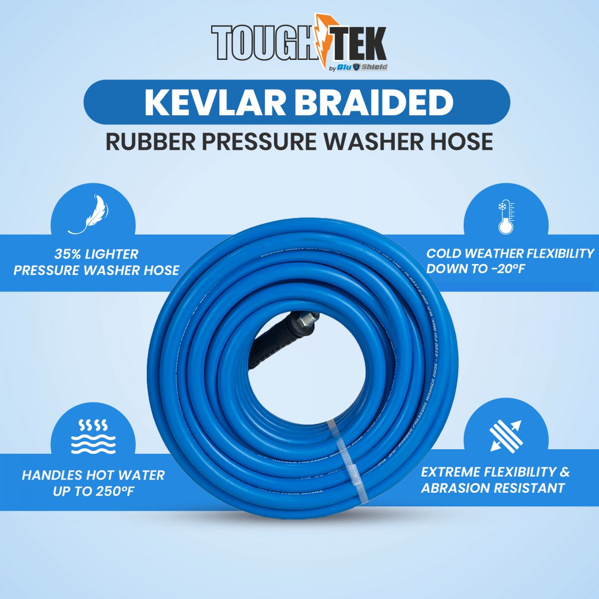 BluBird Blu Shield Tough-Tek 1/2-inch Pressure Washer Hose JFM Golf