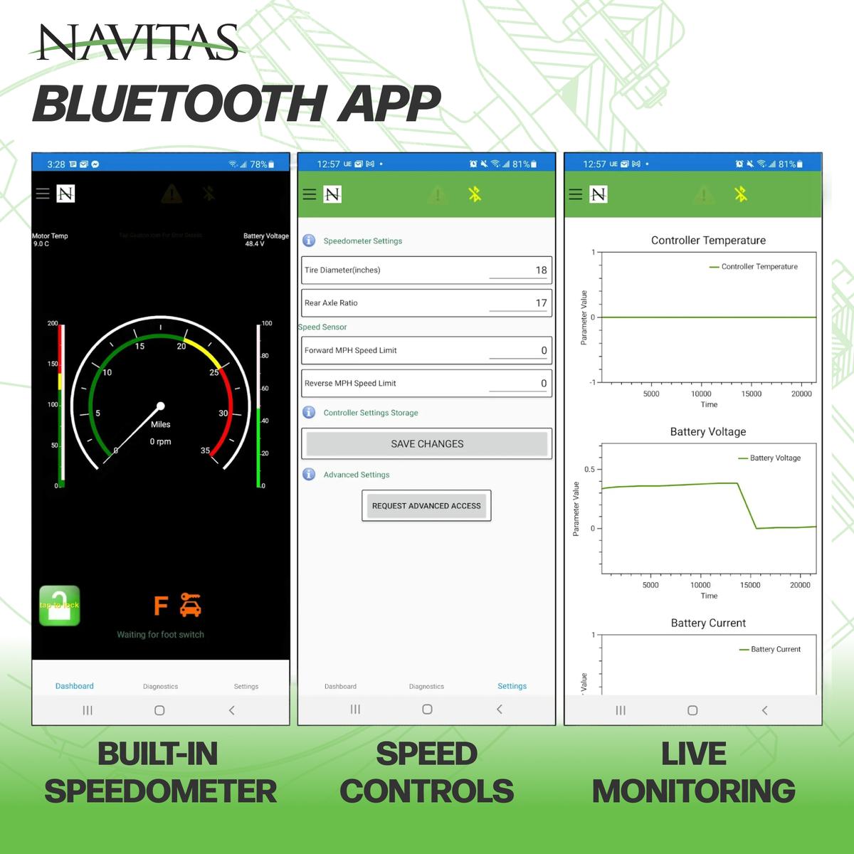 Navitas Bluetooth app display showing a speedometer, settings controls, and live-monitoring charts.